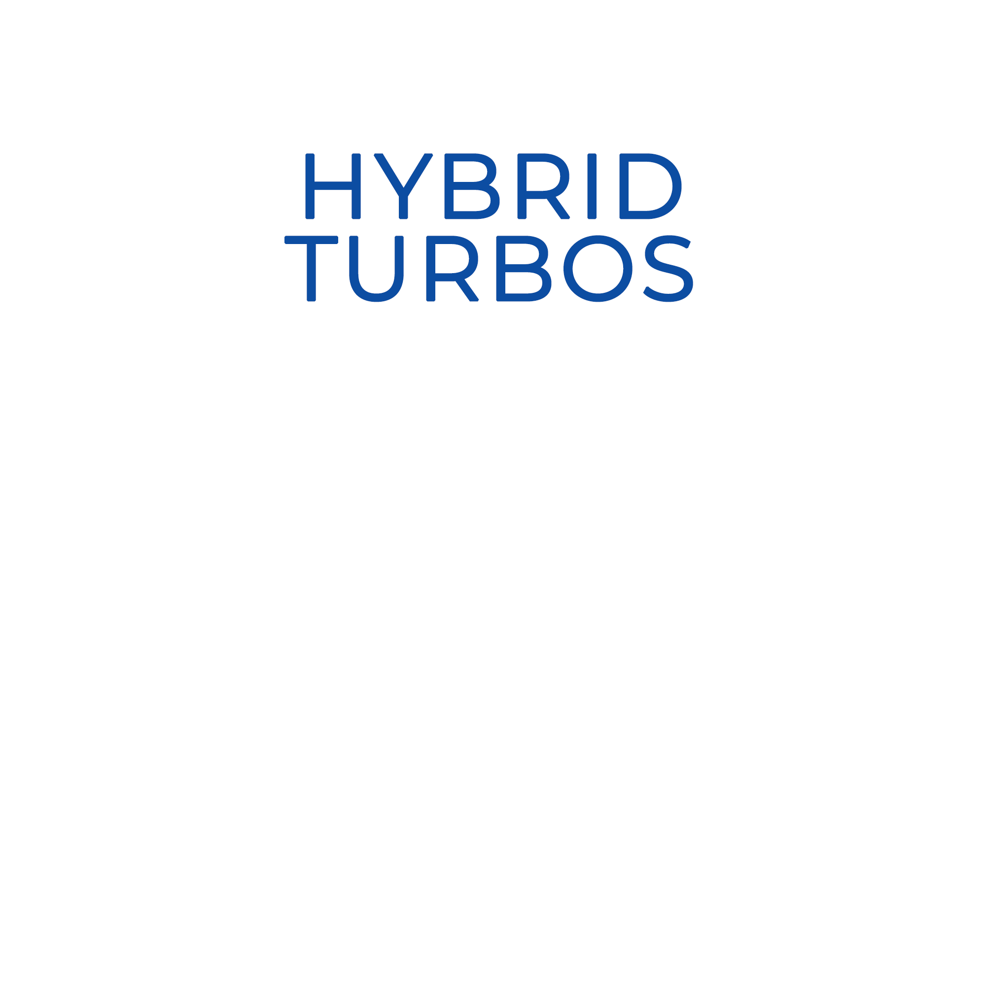 Hybrid Turbos