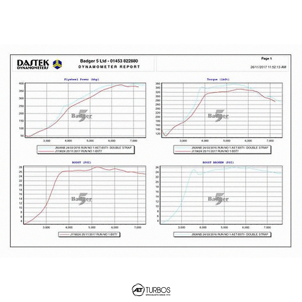 K16/K24 Hybrid Turbo for 1.8T BAM Engine - 380HP