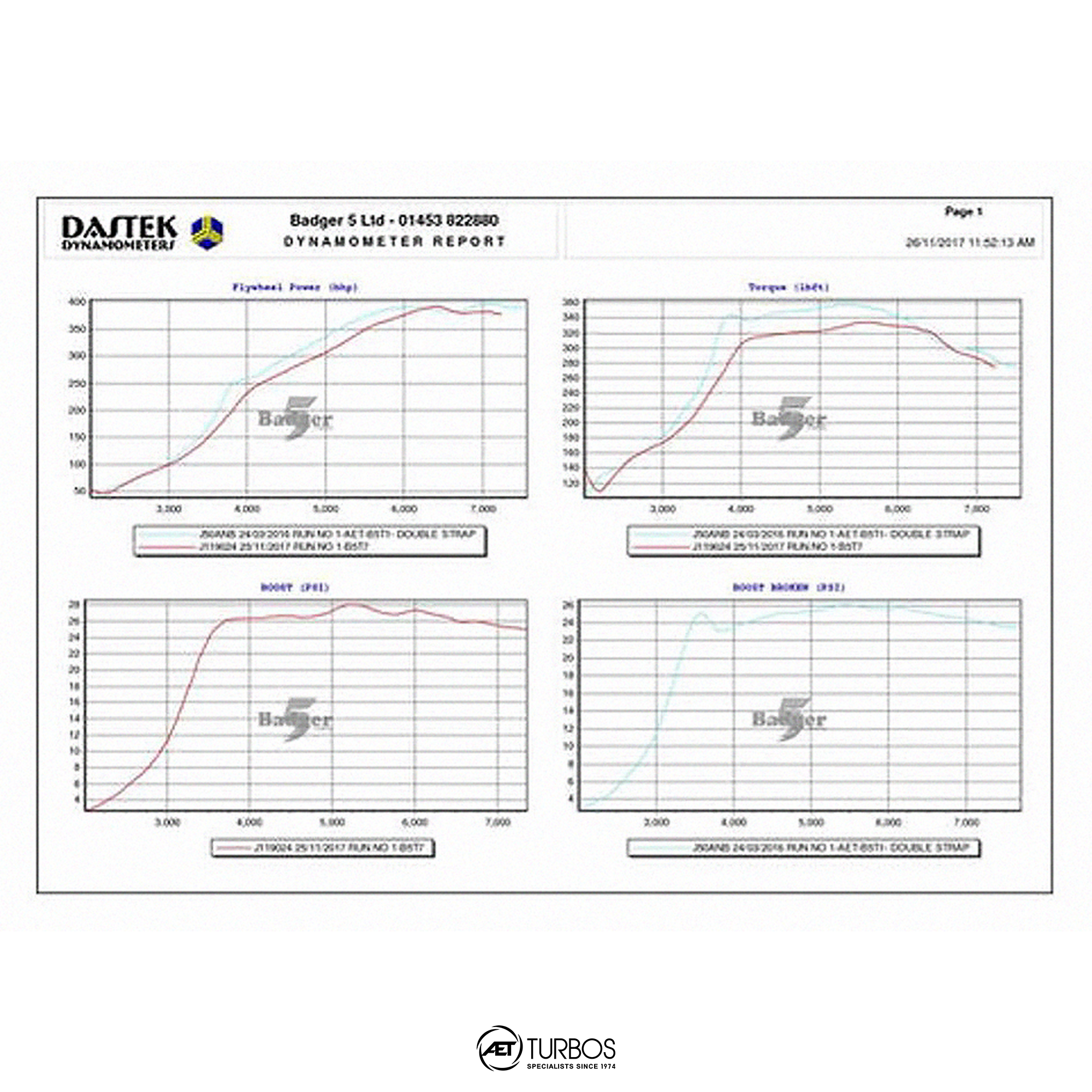 K16/K24 Hybrid Turbo for 1.8T BAM Engine - 380HP